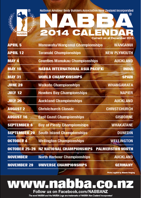 14-Nabba-Dates
