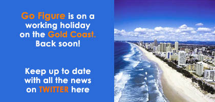 09-Slide-TwitterGoldCoast2
