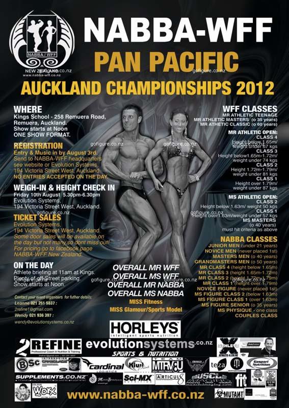 12-NABBA-WFF-PanPacposter