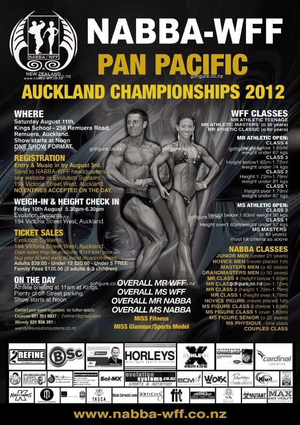 12-NABBA-WFF-Pans-Final-Pos