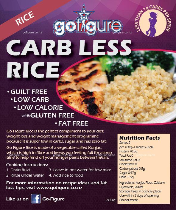 Go%20Figure%20Rice%20Label