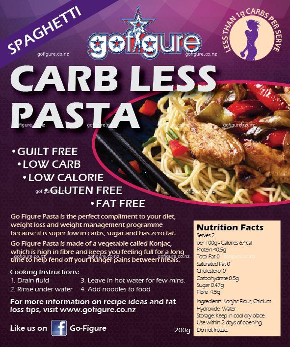 Go Figure Spaghetti Label