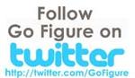 00-twitter-GoFigurelogo