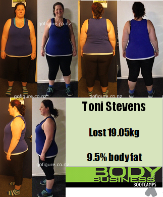 4th-Toni Stevens COMPARASION.png