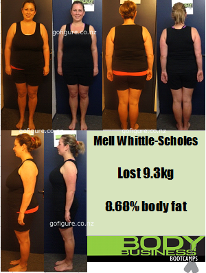 5thEqual-Mellanie Whittle-Scholes - COMPARASION.png