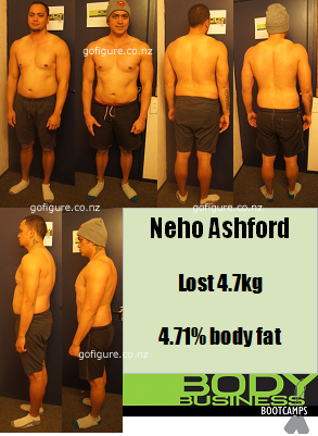 8thEqual-Neho Ashford COMPARASION.png