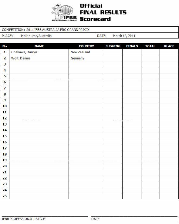 11-AusProcompetitorlist1_au