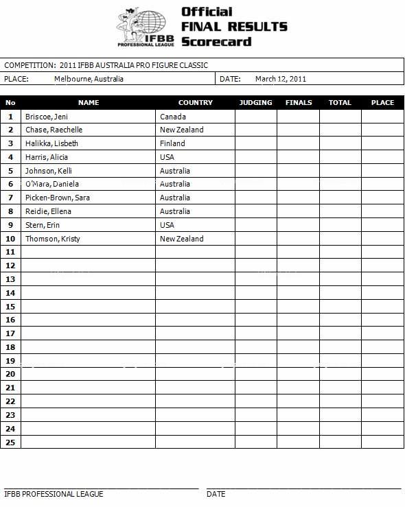 11-AusPro-complist10Marfig