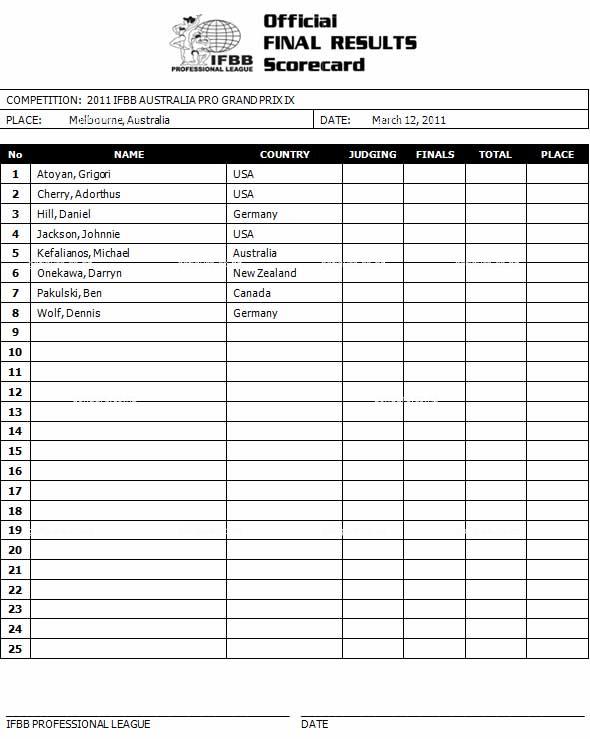 11-AusPro-Men10Marcompetito