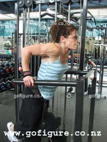 06-MuscMteamleannedips