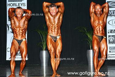 07-NzfWell-OpenM4abs