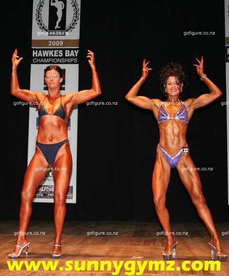Novice and Open Figure