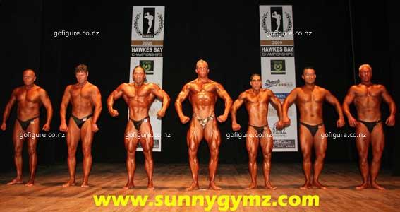 Novice and Open Men - Front Sym