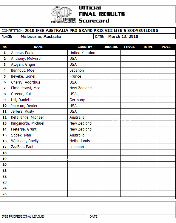 10-AusGP-competitorlist