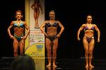 Female bodybuilding