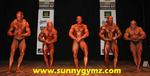 Masters 40+ - Most Muscular