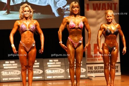 009-NzfNatsN-Wbodyfitfrnt