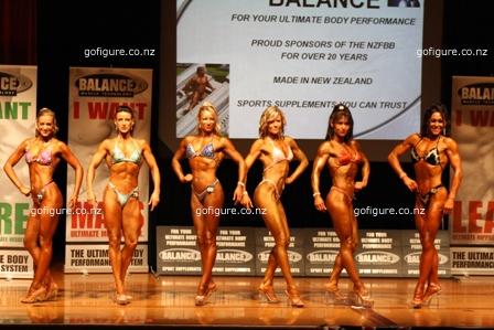 009-NzfNatsN-Woallfigrelx