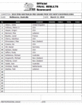 10-AusGP-competitorlist