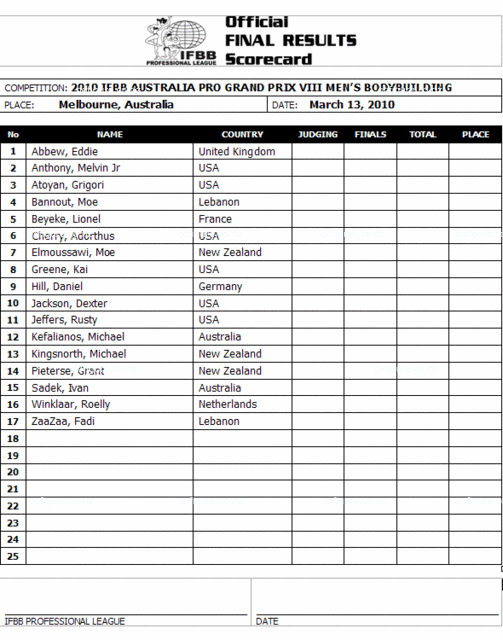 10-AusGP-competitorlist