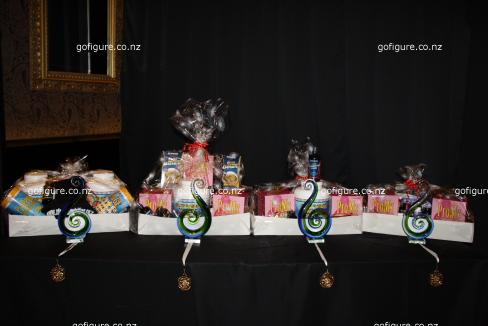 010-PanPac-prizes