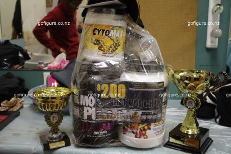 0010-NbaCounties-prizes