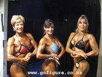 Senior Figure