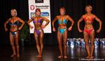 10-NbaMan - Snr Physique 35+, 45+ & Openline