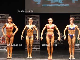 07-NzfNatsG-Figcompare