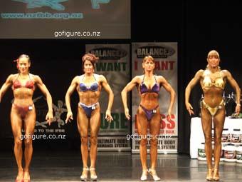 07-NzfNatsG-Figcompare2