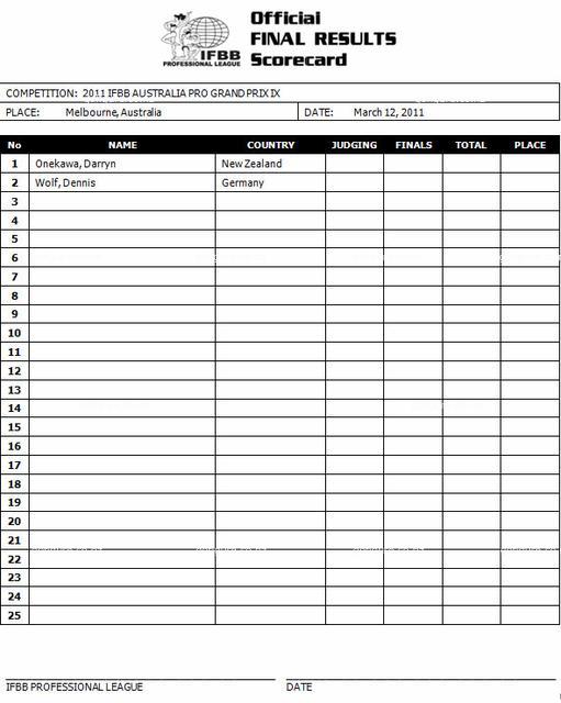 11-AusProcompetitorlist1_au