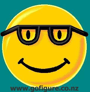 bob