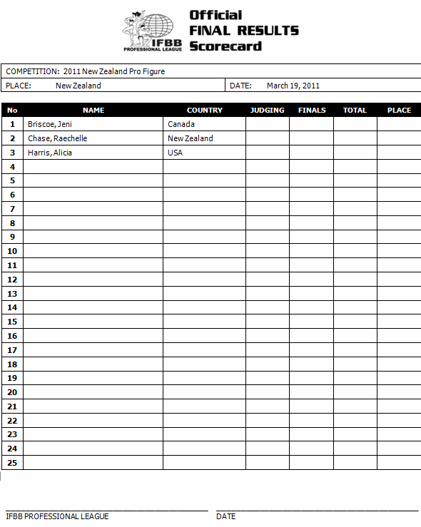 11-NZPro-competitorlist_newzealand2