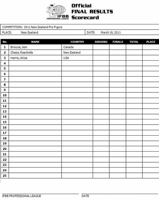 11-NZPro-competitorlist_new