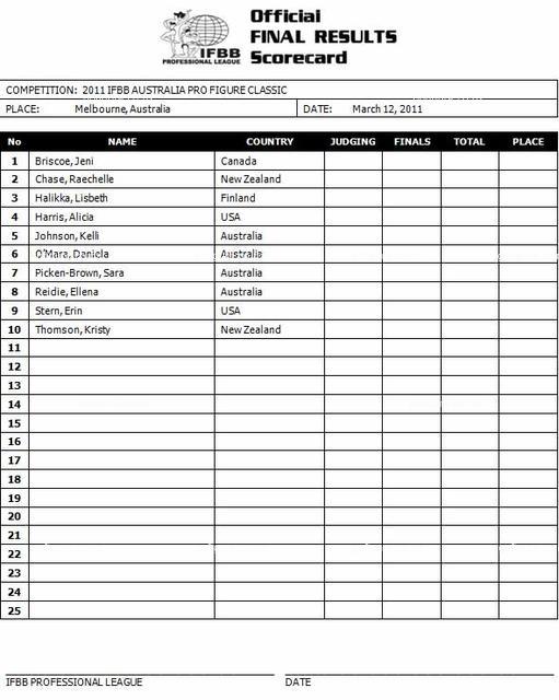 11-AusPro-complist10Marfig