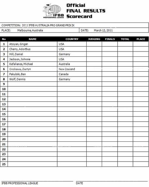 11-AusPro-Men10Marcompetito