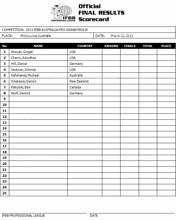 11-AusPro-Men10Marcompetito