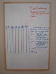 Whiteboard log 2