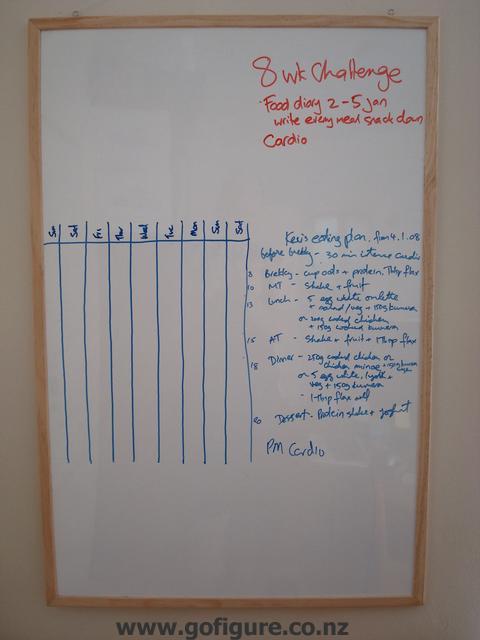 Whiteboard log 2