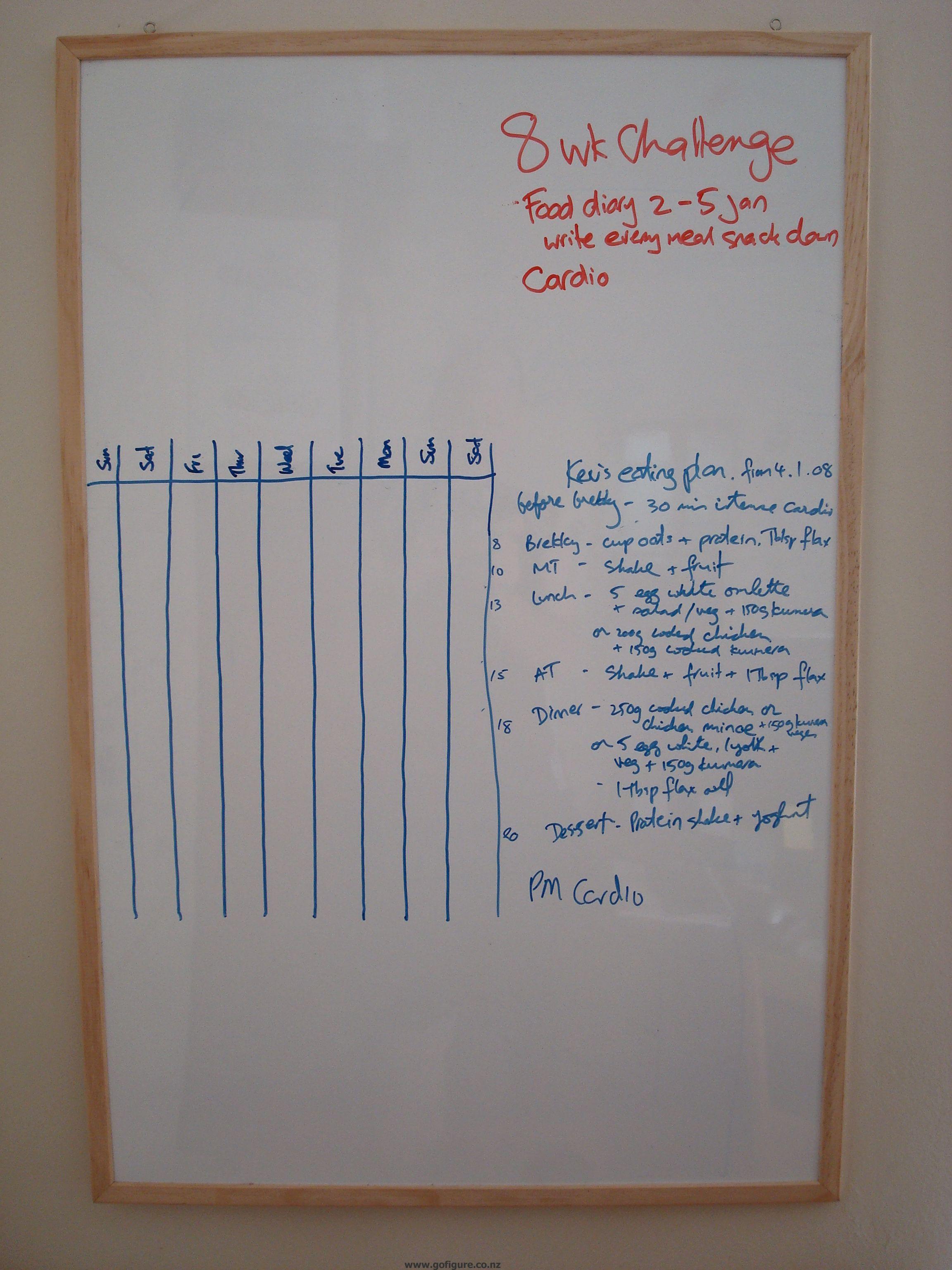 Whiteboard log 2