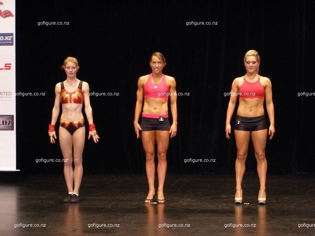 12-NbaSthIs-Fitness Model.JPG