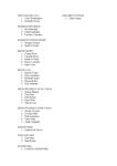 NZIFBB-waikatoresult2