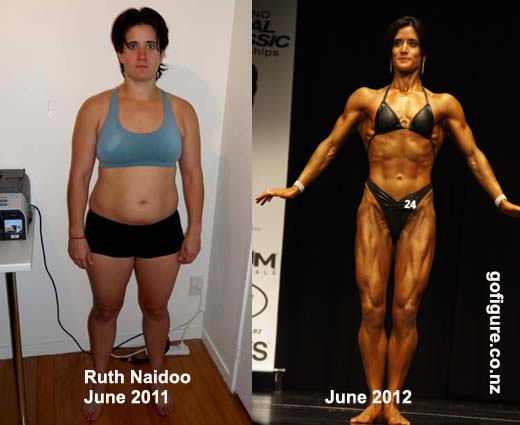 12-Ruth-Transform.jpg