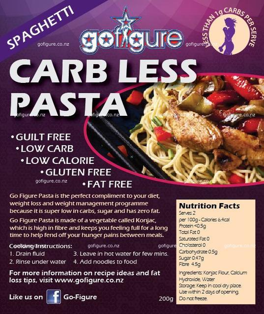 Go Figure Spaghetti Label